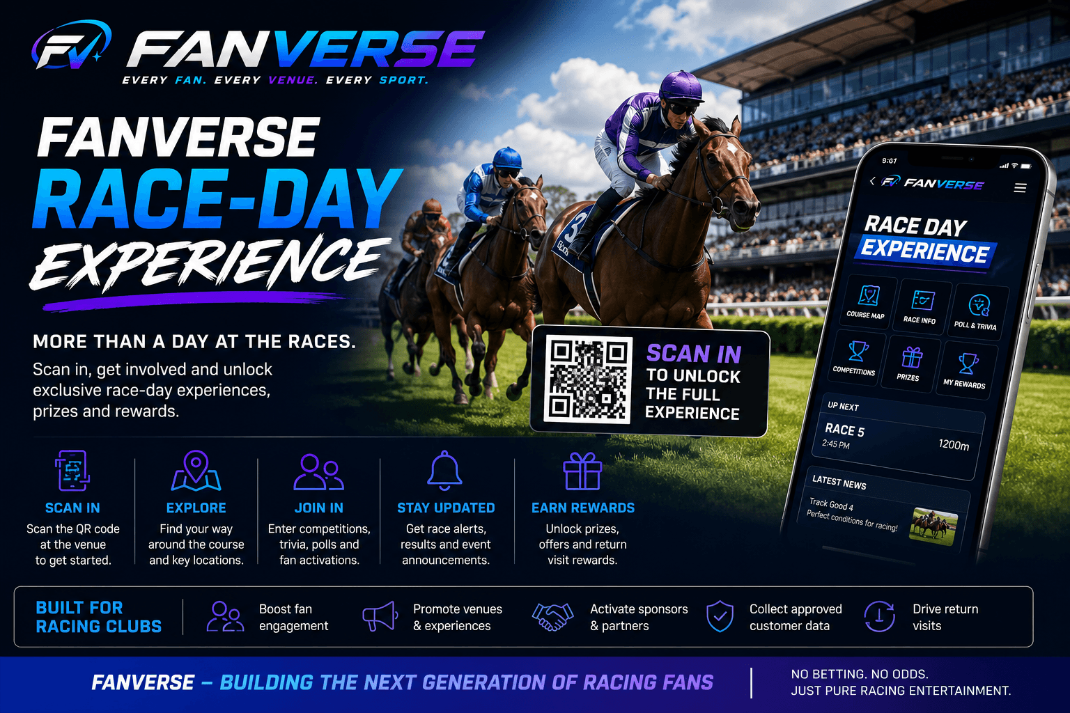 Fanverse race-day experience: scan in to unlock course info, competitions and prizes